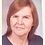 renate62